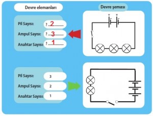 devre elemanları