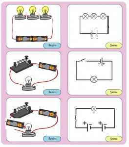 elektrik devre şemesı