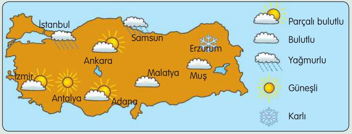 hava durumu raporu hazirlamaniz isteniyor bu raporu nasil hazirlar ve nasil sunarsiniz