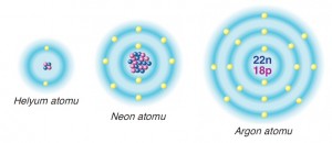 kararlı atomlar