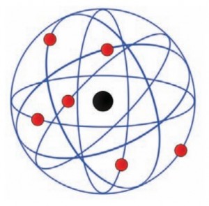 katmanlı atom modeli