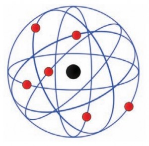 katmanlı atom modeli