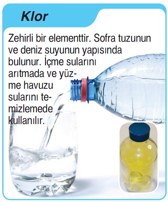 Demir Aluminyum Oksijen Silisyum Bakir Altin Gumus Kukurt Neon Cinko