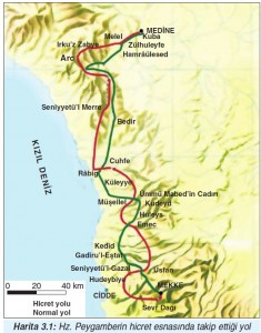 peygamberimizin hicrette takip ettiği yol