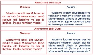 salavat duaları