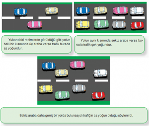 yoğunluk trafik örneği