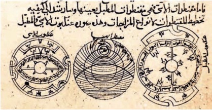 Biruninin astronomi ile ilgili eserinden bir sayfa