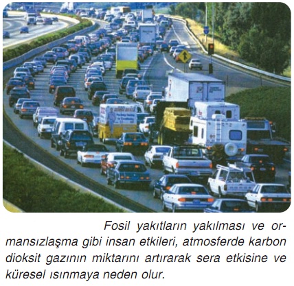 fosil yakıtların zararları