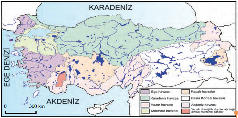 Türkiye akarsu havzaları