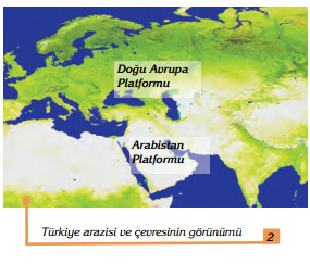 Türkiye arazisi ve çevresinin görünümü