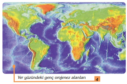 Yer yüzündeki genç orojenez alanları