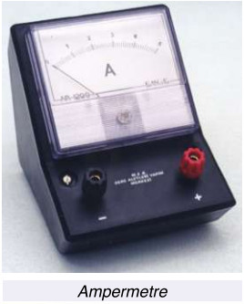 elektrik akımını ölçme aracı ampermetre