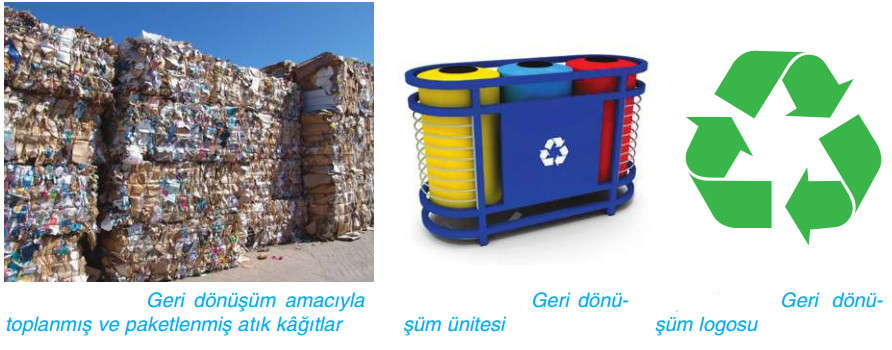 geri dönüşüm logosu ve ünitesi