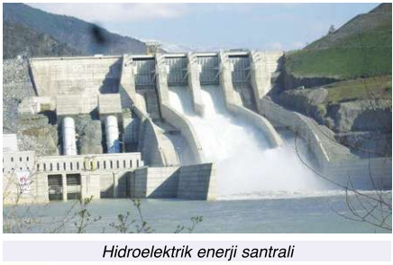 hidroelektrik enerji santrali