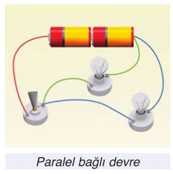 paralel bağlı devre