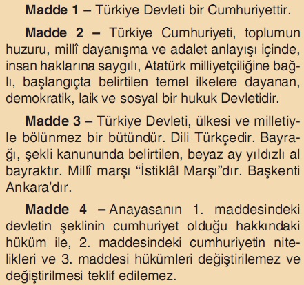 anayasanın değiştirilemez maddeleri